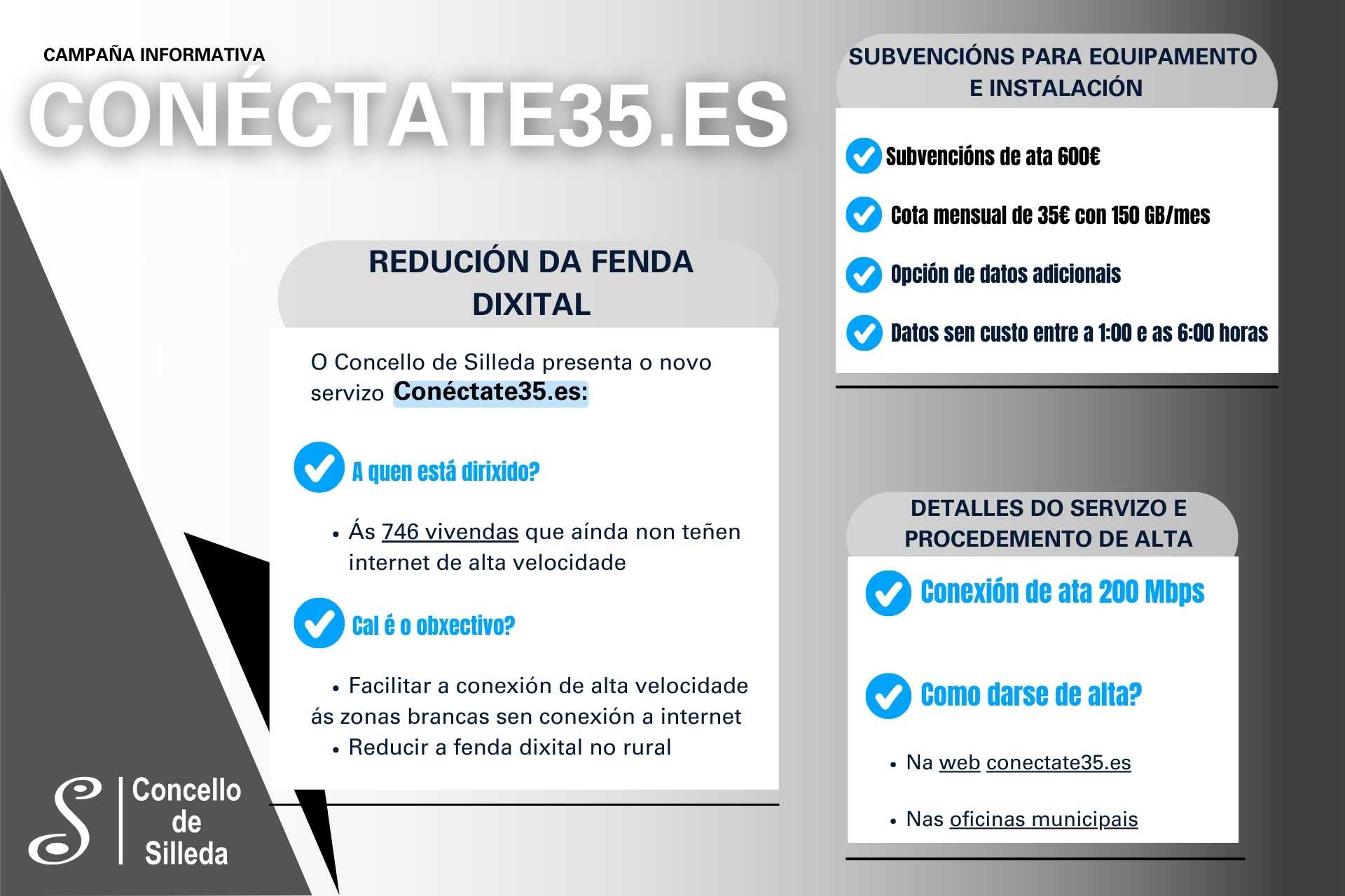 O Concello de Silleda informa sobre o servizo ‘Conéctate35.es’ para as vivendas do rural que aínda non dispoñen de fibra